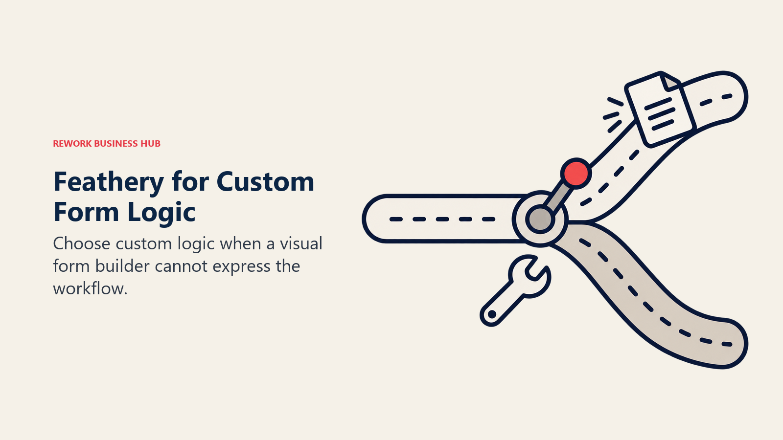 Feathery for Custom Form Logic, illustrated by adjustable route