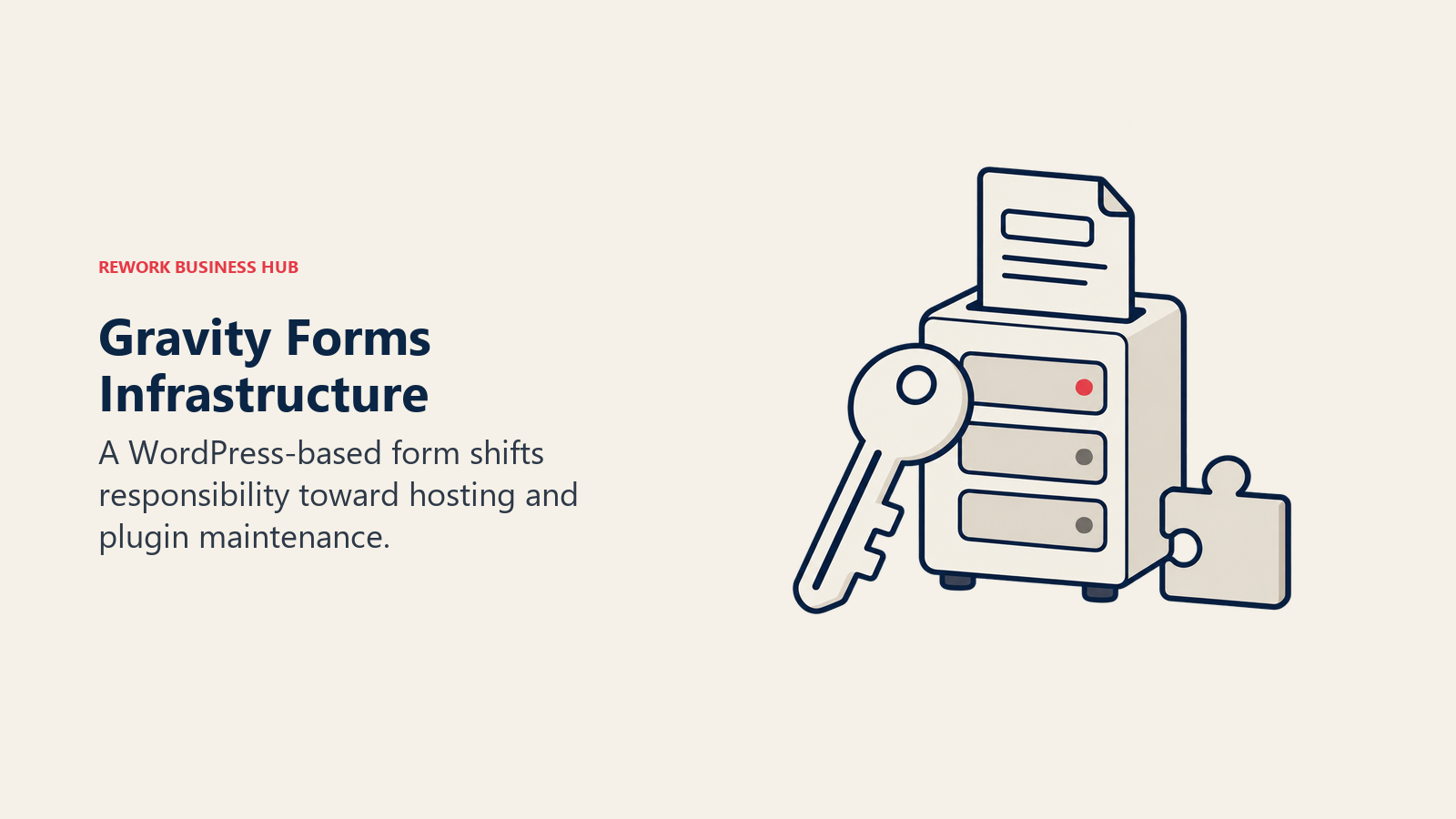 Gravity Forms Infrastructure, illustrated by ownership key