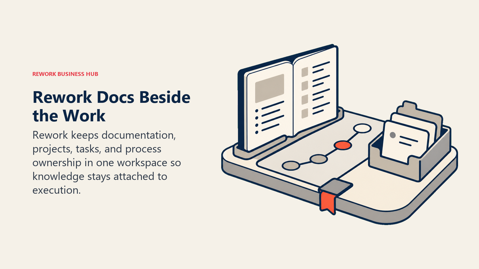 Rework Docs Beside the Work illustrated with document docked beside active workflow