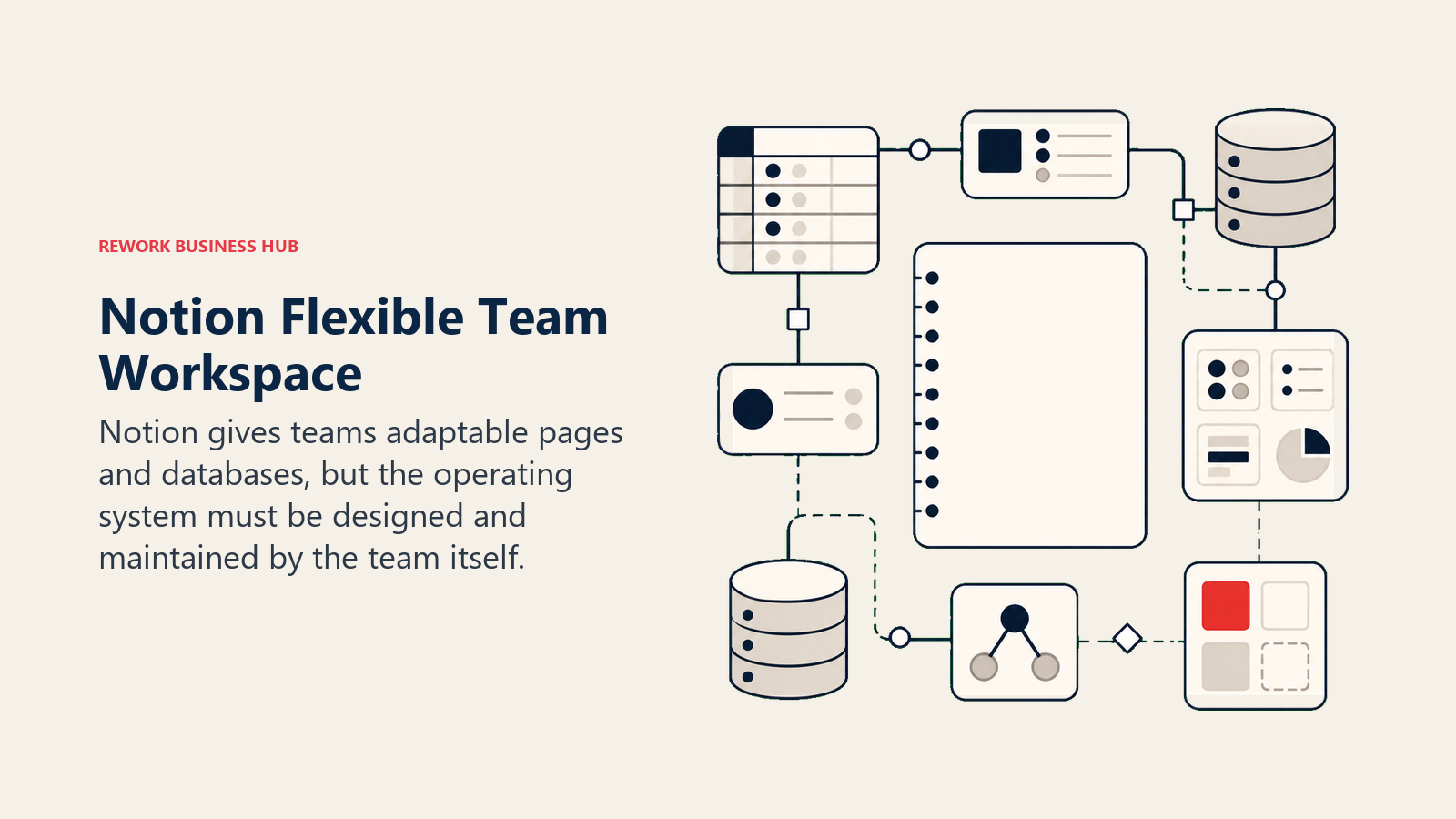Notion Flexible Team Workspace illustrated with blank modular page kit