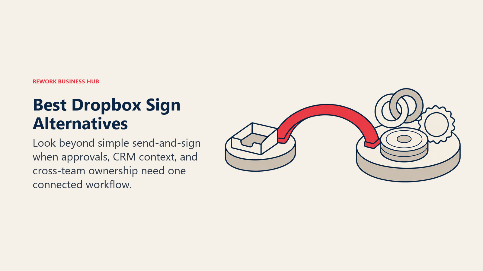 Dropbox Sign alternatives bridging basic signing to approvals, CRM context, and connected records