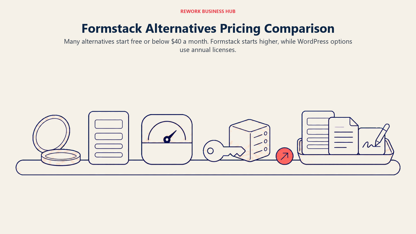 Formstack alternatives pricing comparison across free tiers, monthly SaaS, annual licenses, and integrated suites