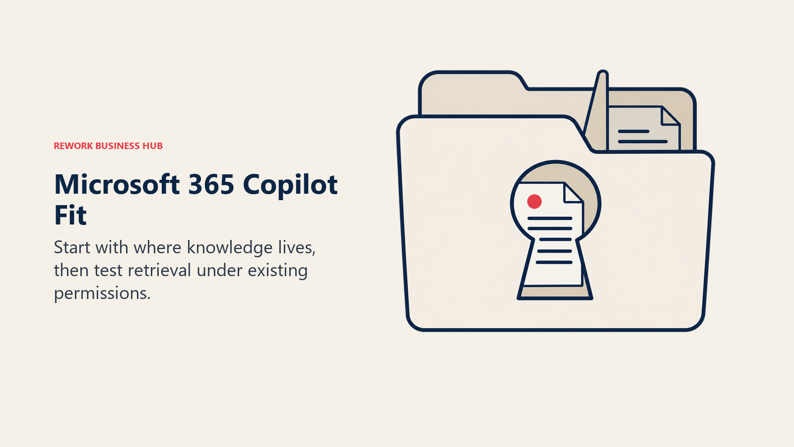 Microsoft 365 Copilot Fit, illustrated by permission key