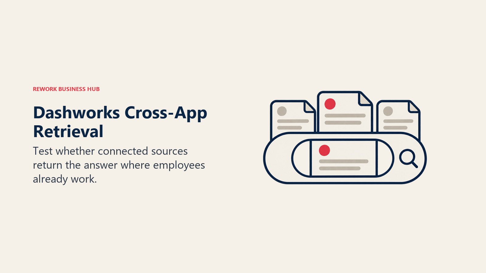 Dashworks Cross-App Retrieval, illustrated by search aperture