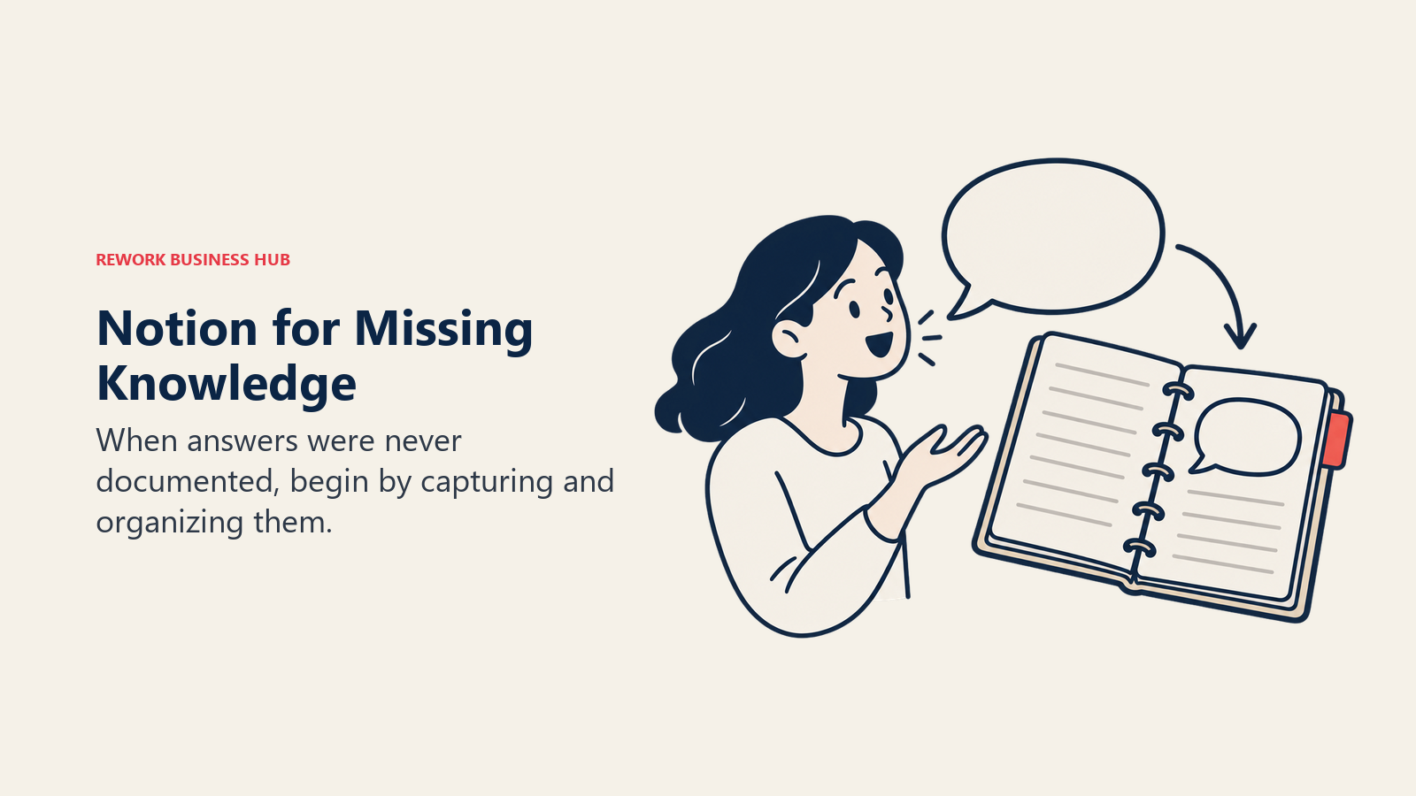 Notion for Missing Knowledge, illustrated by capture notebook