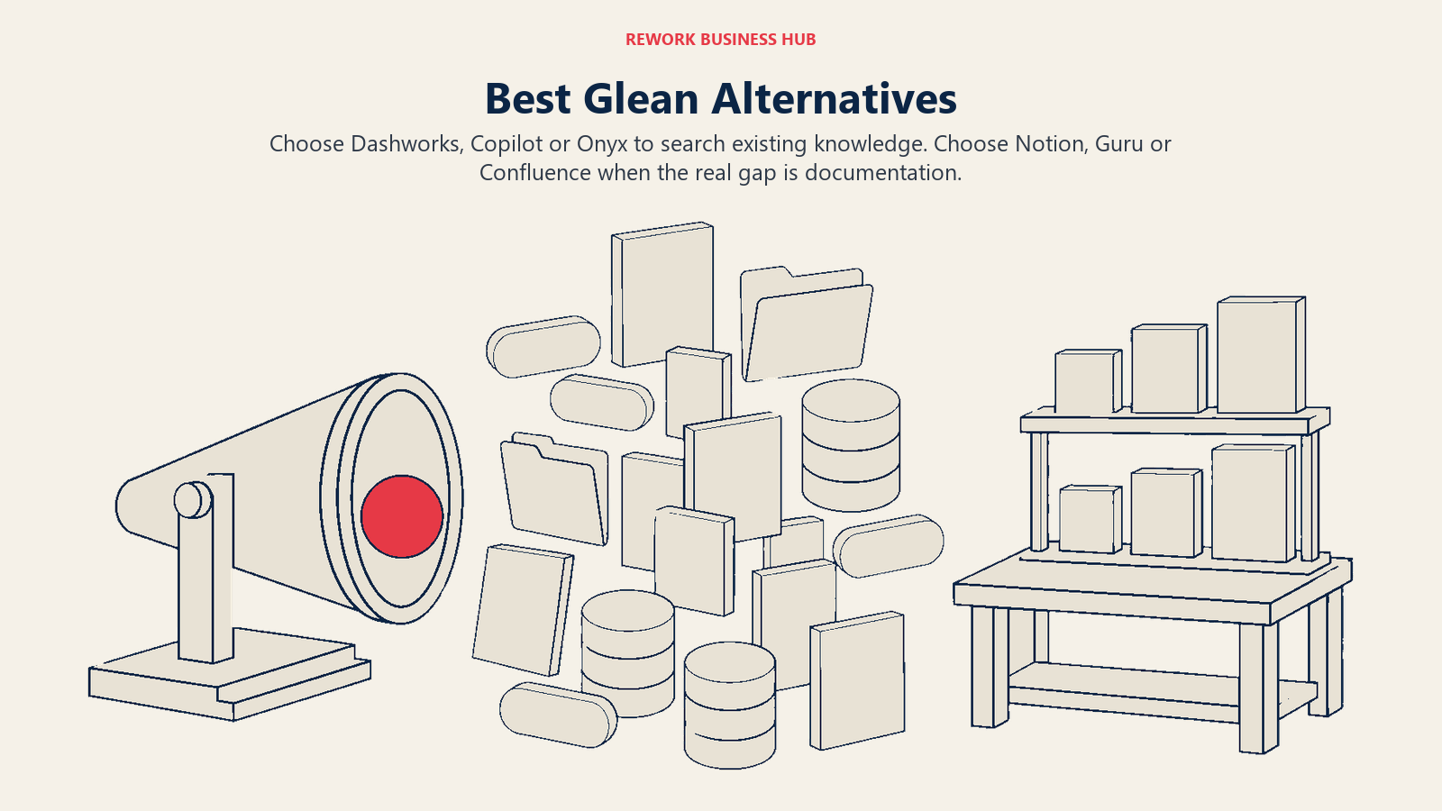 Best Glean alternatives shown as a choice between searching existing knowledge and creating missing documentation