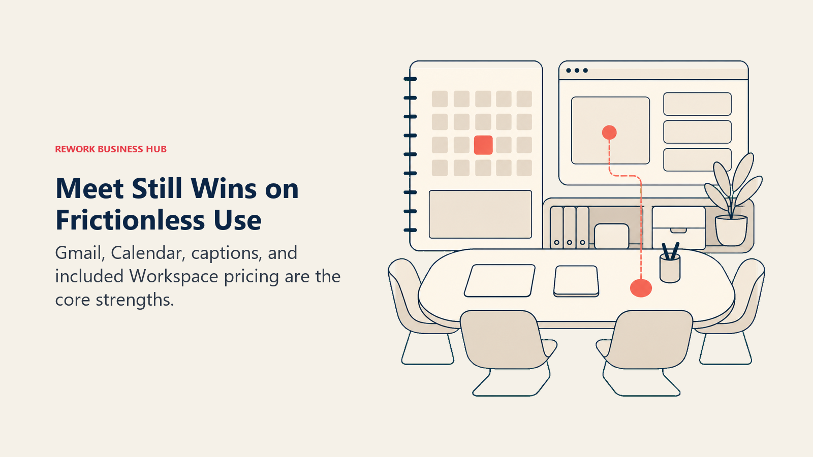 Meet Still Wins on Frictionless Use shown as one frictionless meeting desk with a calendar spine