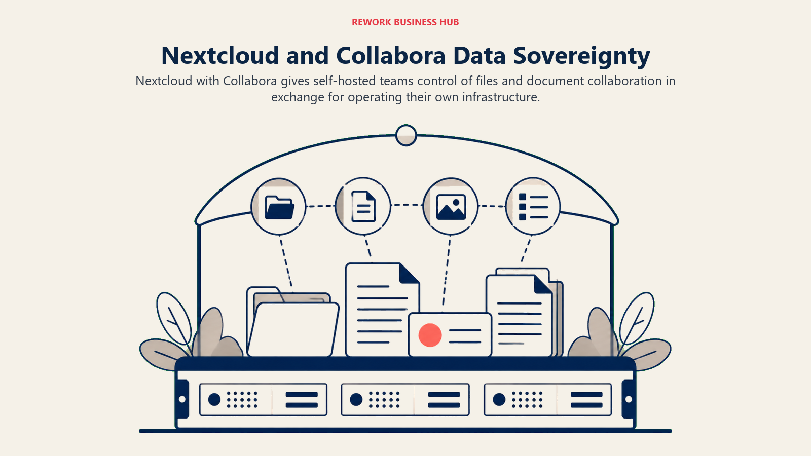 Nextcloud and Collabora Data Sovereignty illustrated with owned server garden with collaboration canopy
