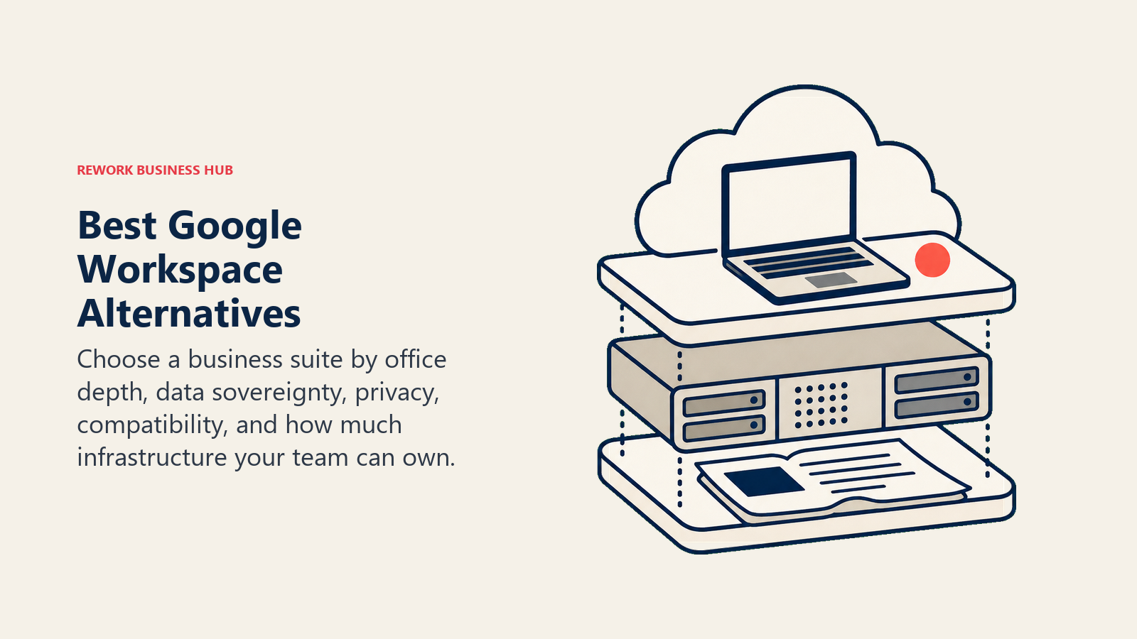 Best Google Workspace Alternatives illustrated with workspace stack with cloud, private server, and open document layers