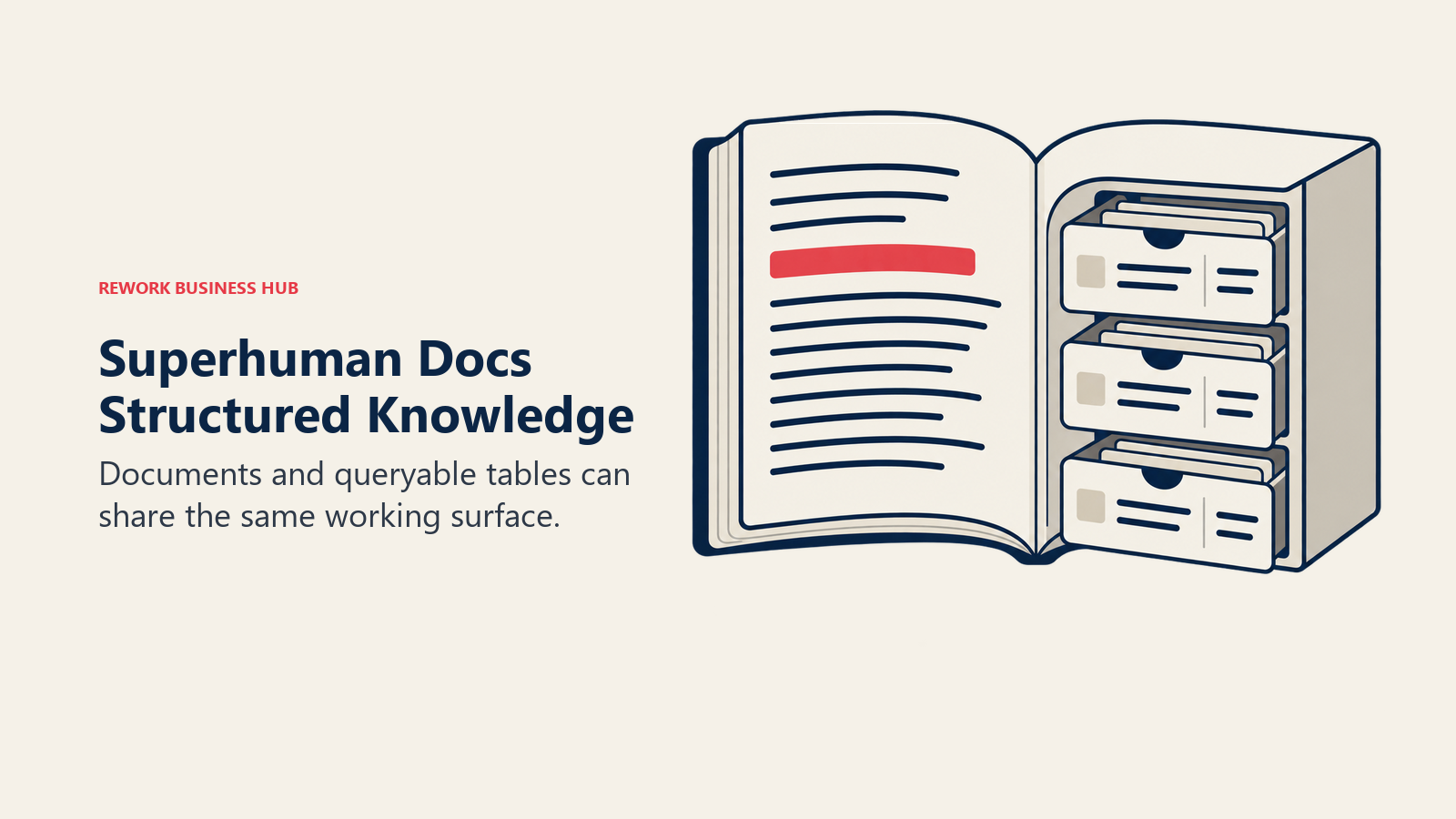 Superhuman Docs Structured Knowledge, illustrated by folding document database