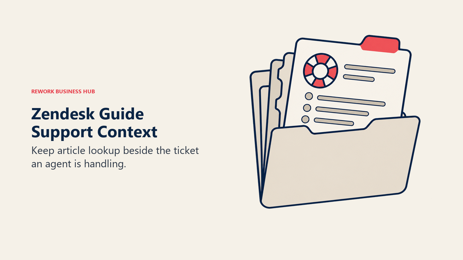 Zendesk Guide Support Context, illustrated by support workspace