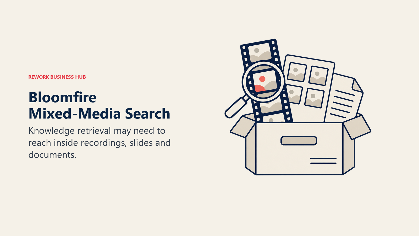 Bloomfire Mixed-Media Search, illustrated by media archive