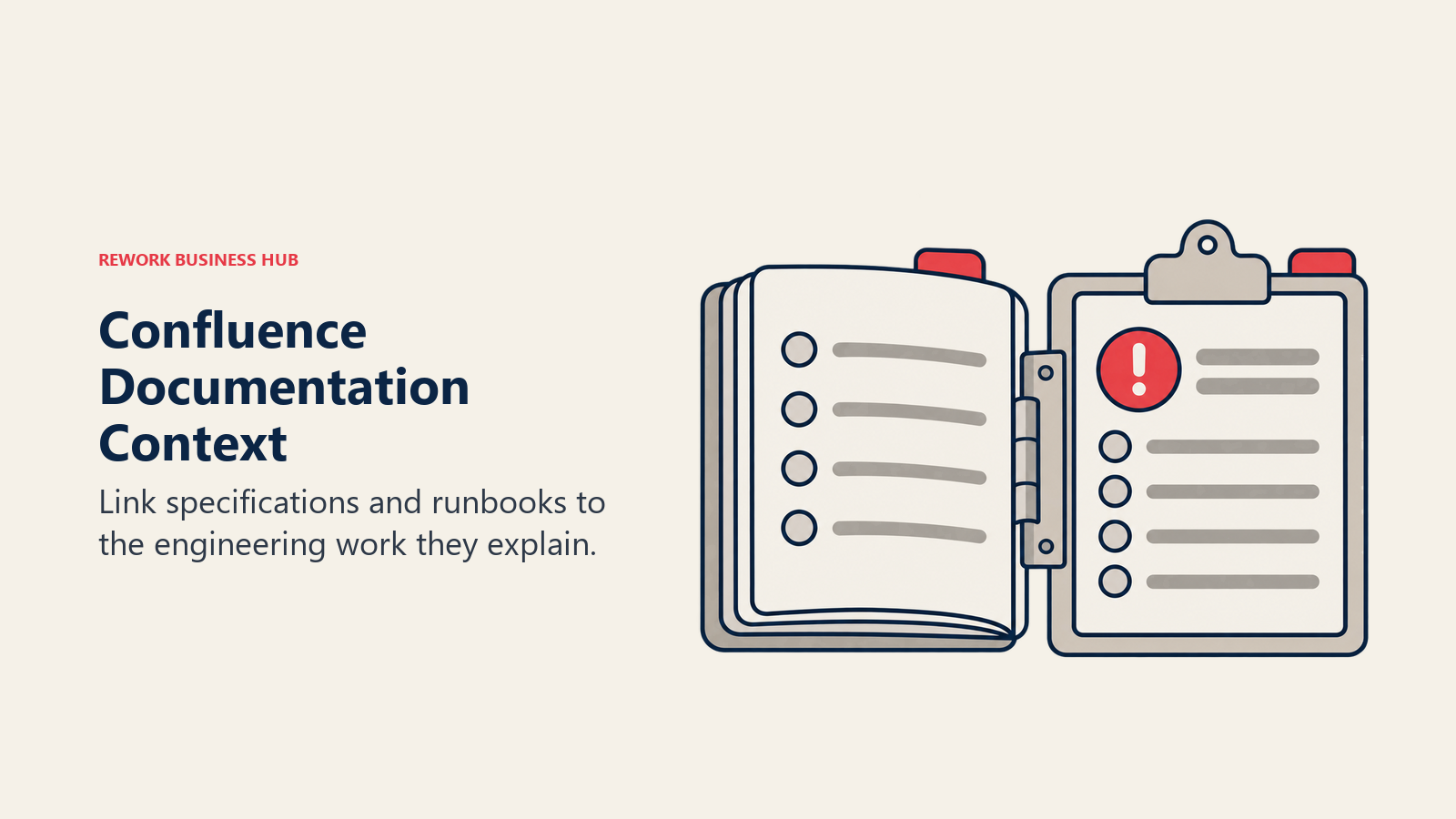 Confluence Documentation Context, illustrated by hinged artifacts