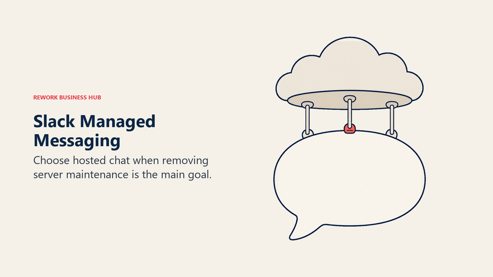 Slack Managed Messaging: Choose hosted chat when removing server maintenance is the main goal.
