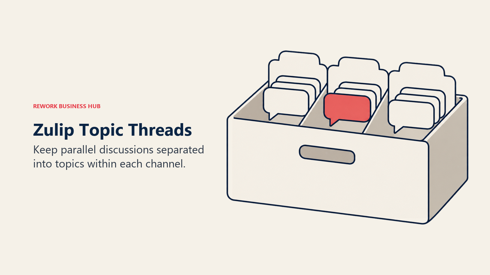 Zulip Topic Threads: Keep parallel discussions separated into topics within each channel.