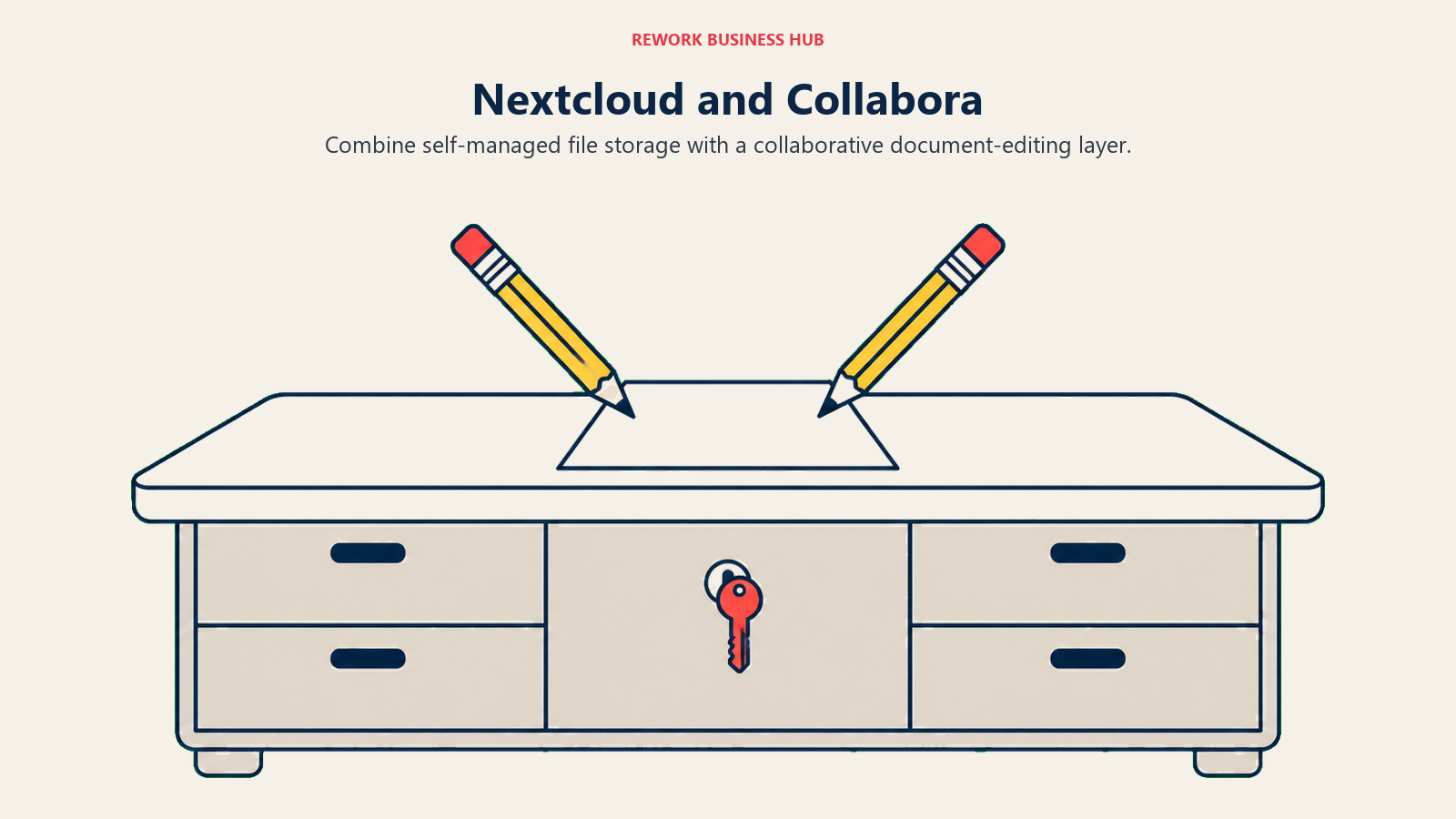 Nextcloud and Collabora: Combine self-managed file storage with a collaborative document-editing layer.