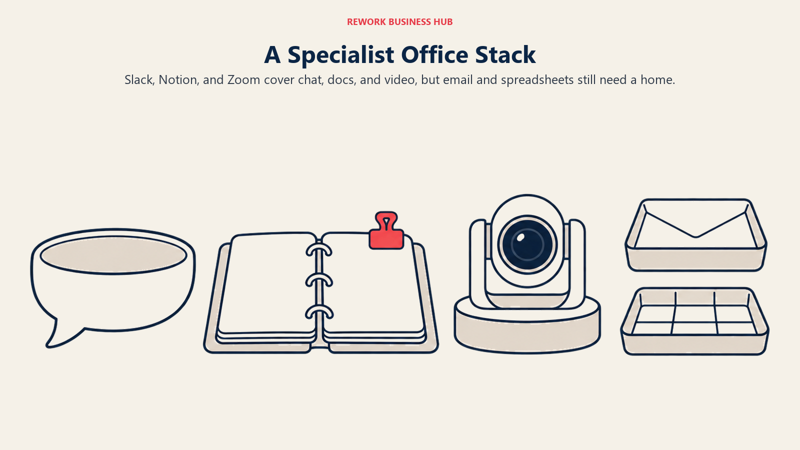 A Specialist Office Stack: Slack, Notion, and Zoom cover chat, docs, and video, but email and spreadsheets still need a home.