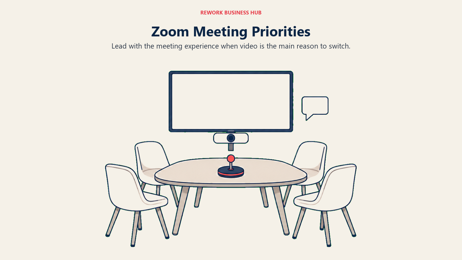 Zoom Meeting Priorities: Lead with the meeting experience when video is the main reason to switch.