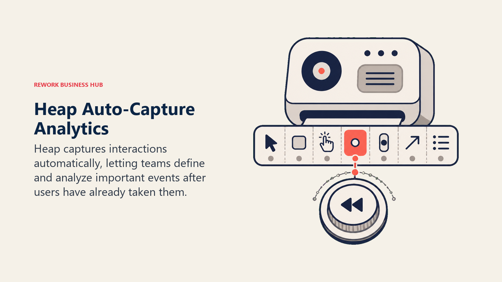 Heap Auto-Capture Analytics illustrated with automatic event recorder with rewind dial