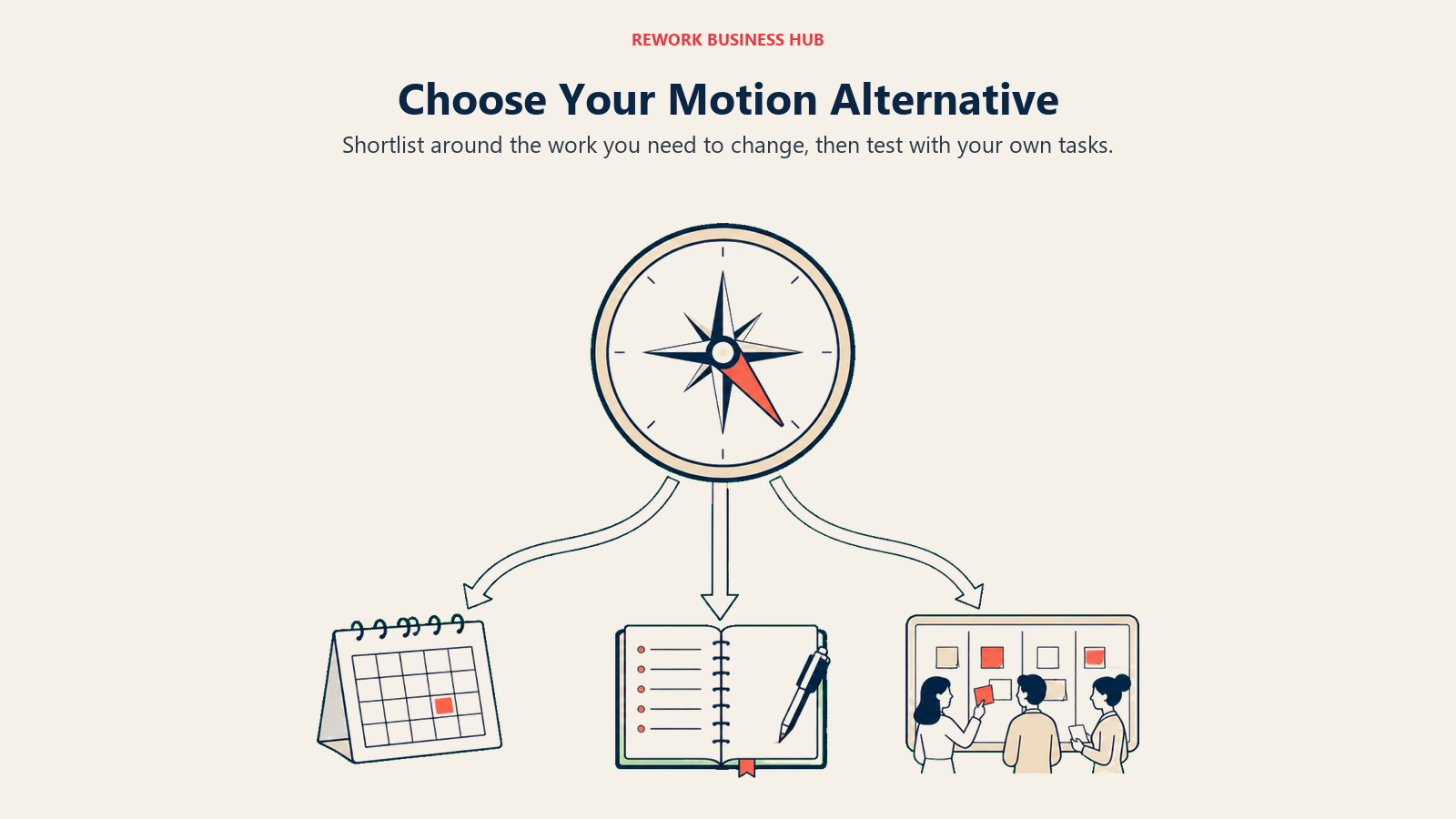 Choose Your Motion Alternative illustrated with a compass directing a choice among calendar, planner, and shared team work