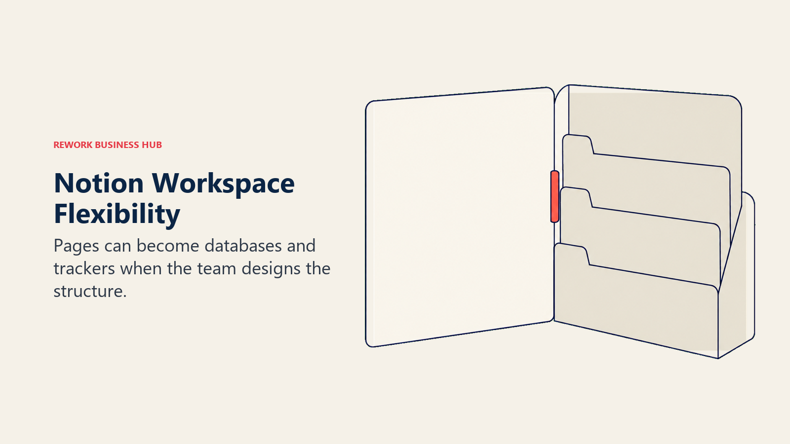 Open binder with adjustable document pockets illustrating Notion workspace flexibility.