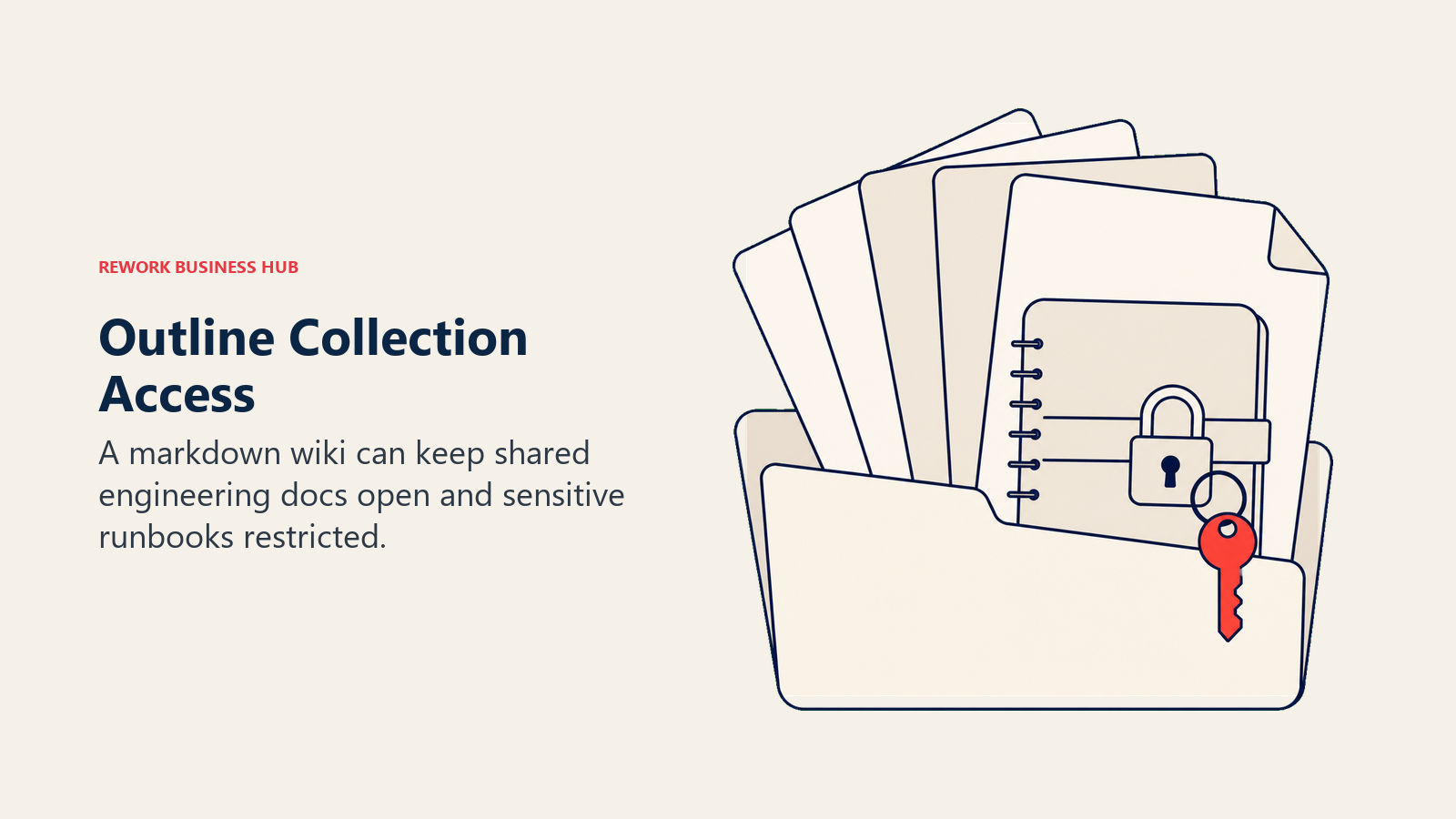 Grouped documents secured by a collection-level access key.