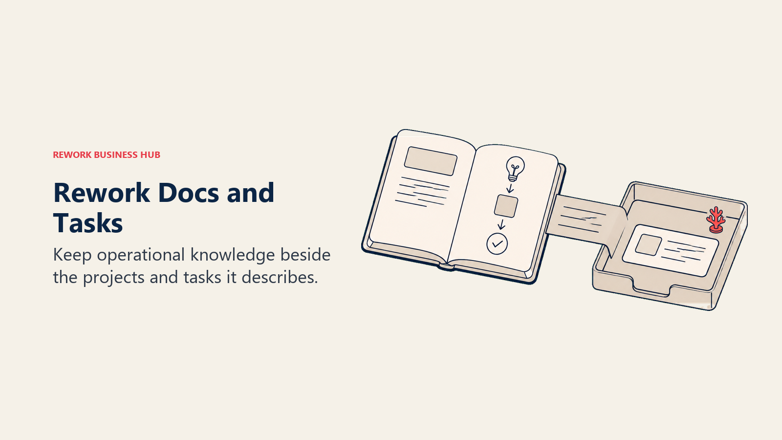 Open document bridging into a task tray to connect Rework knowledge and action.