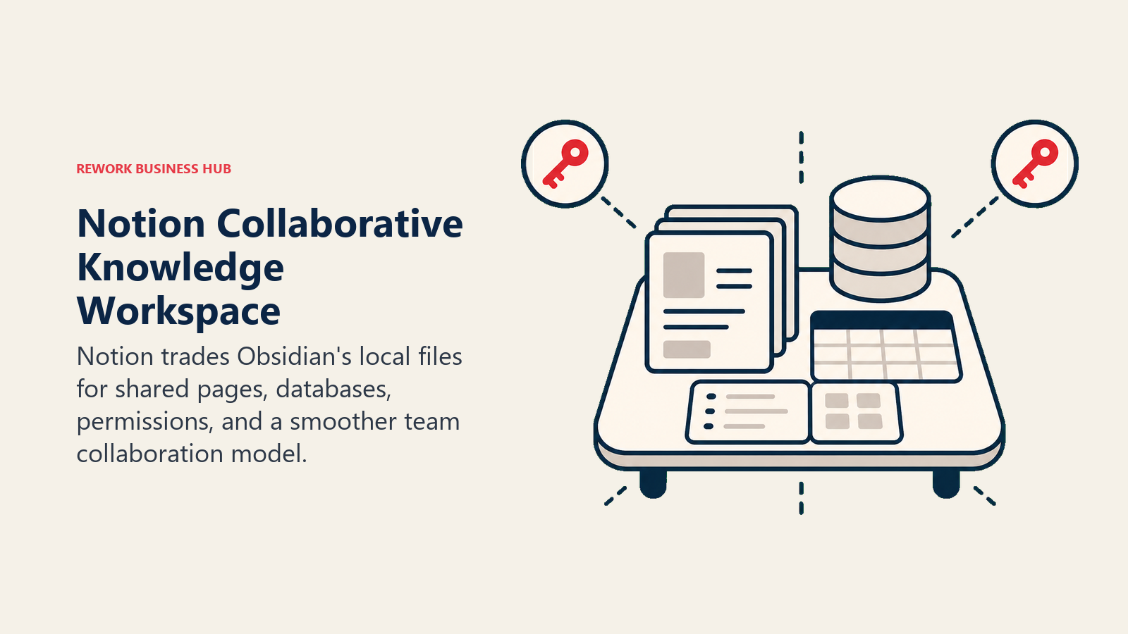 Notion Collaborative Knowledge Workspace illustrated with shared workspace table replacing private vault