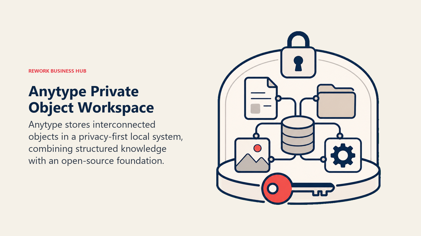 Anytype Private Object Workspace illustrated with private object habitat