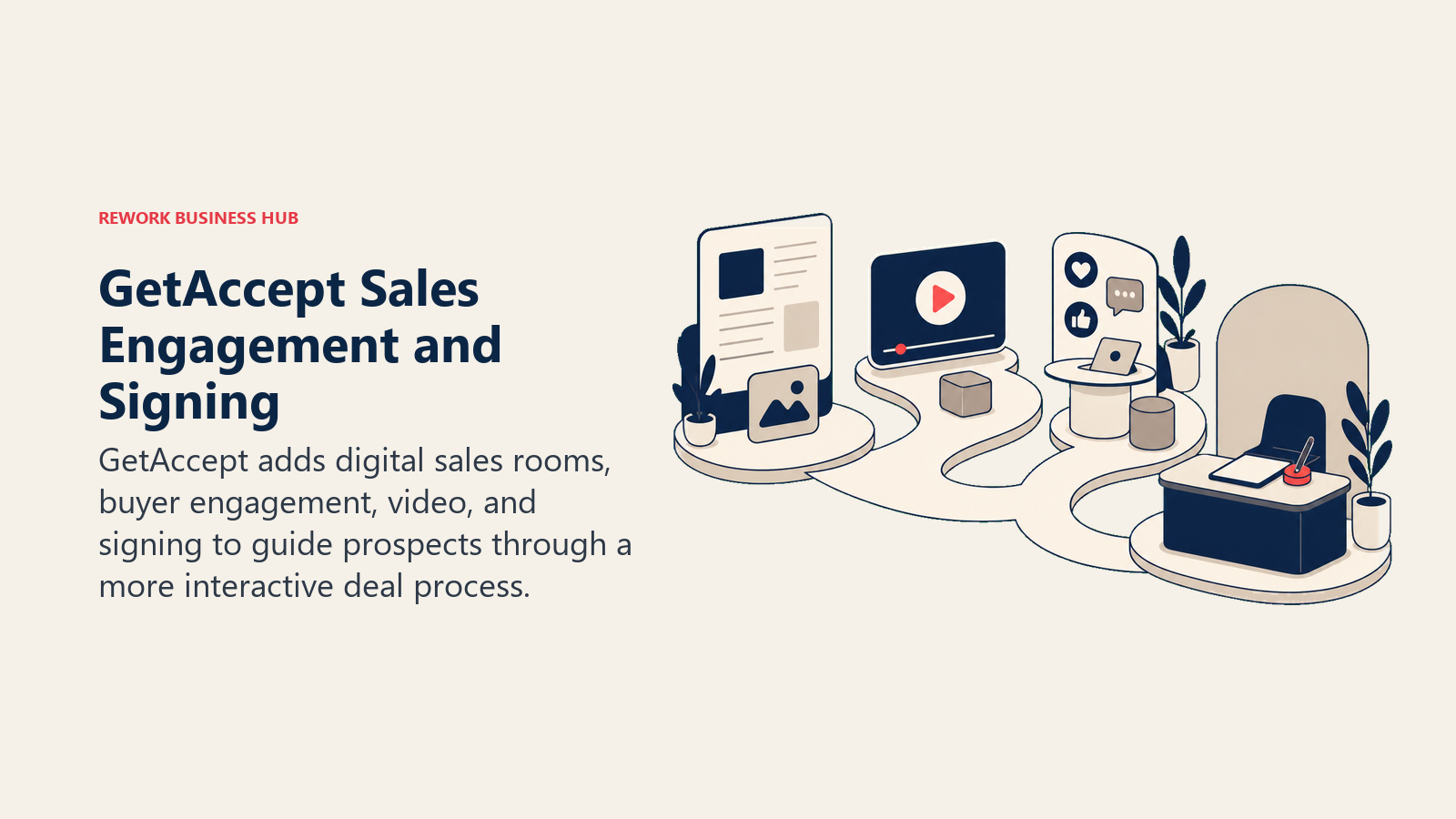 GetAccept Sales Engagement and Signing illustrated with interactive buyer room ending at signature desk
