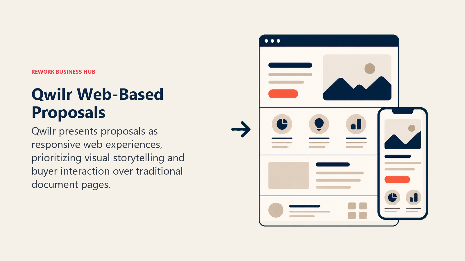 Qwilr Web-Based Proposals illustrated with proposal unfolding into web stage