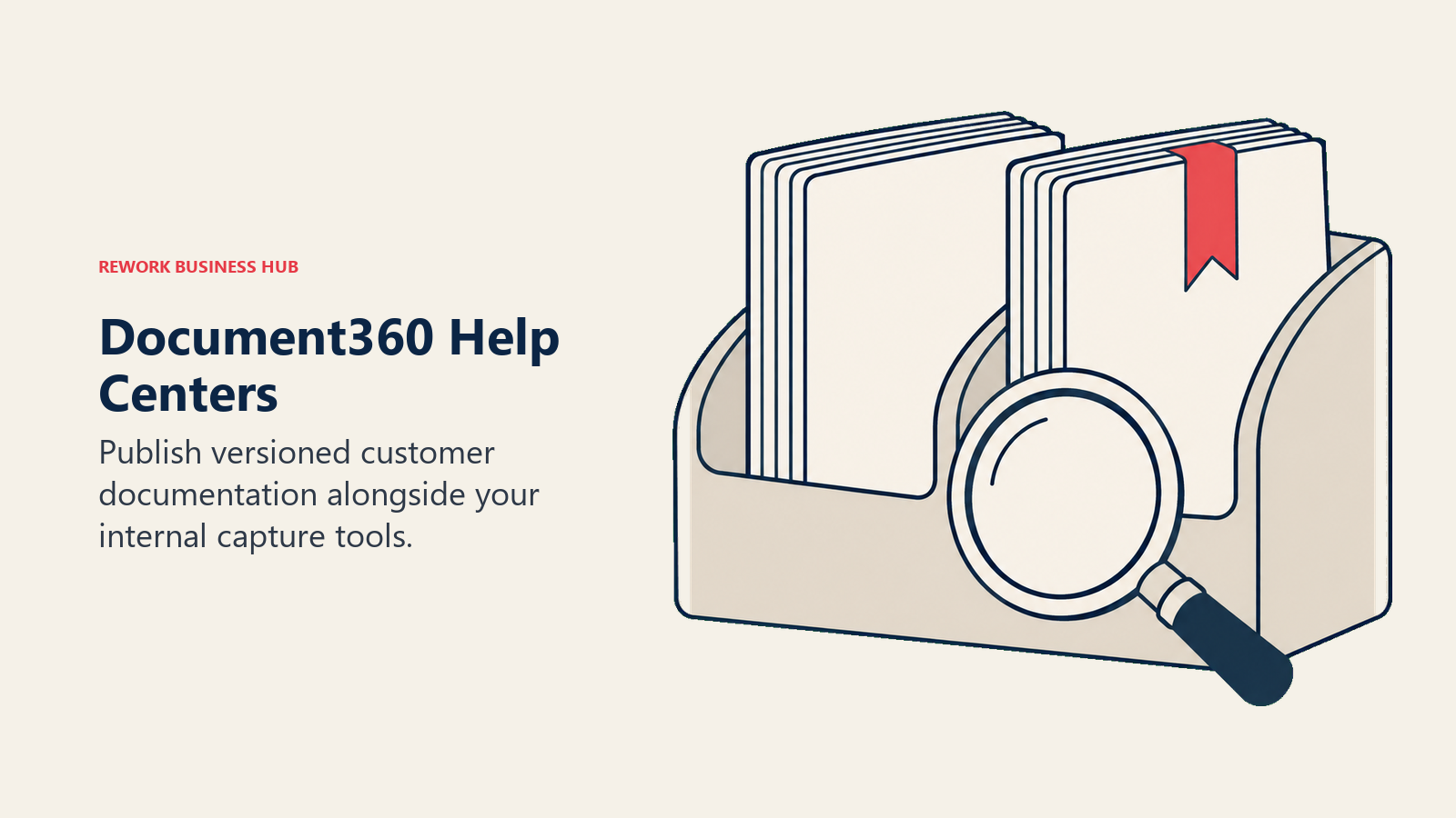 Document360 Help Centers: Publish versioned customer documentation alongside your internal capture tools.