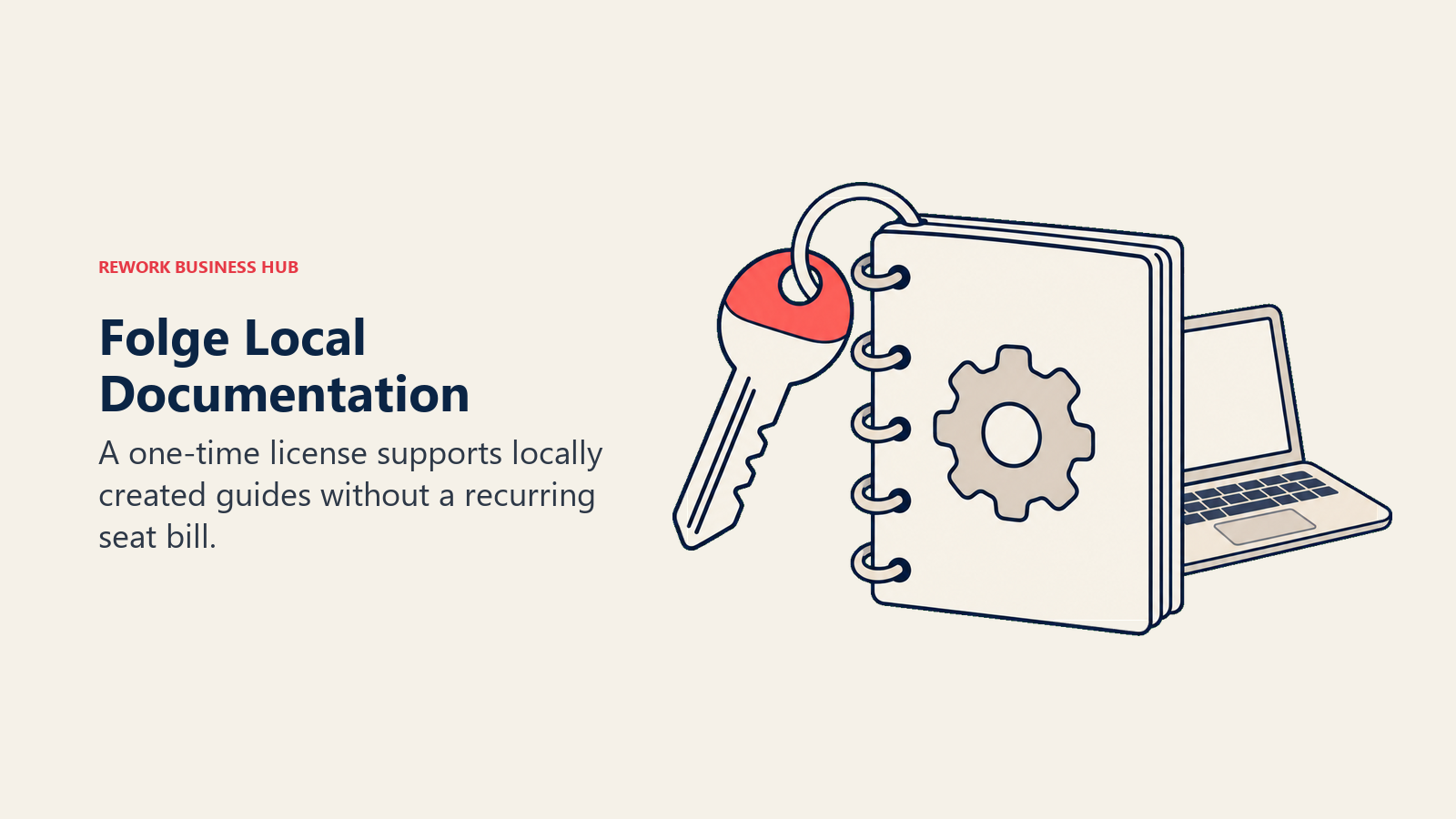 Folge Local Documentation: A one-time license supports locally created guides without a recurring seat bill.
