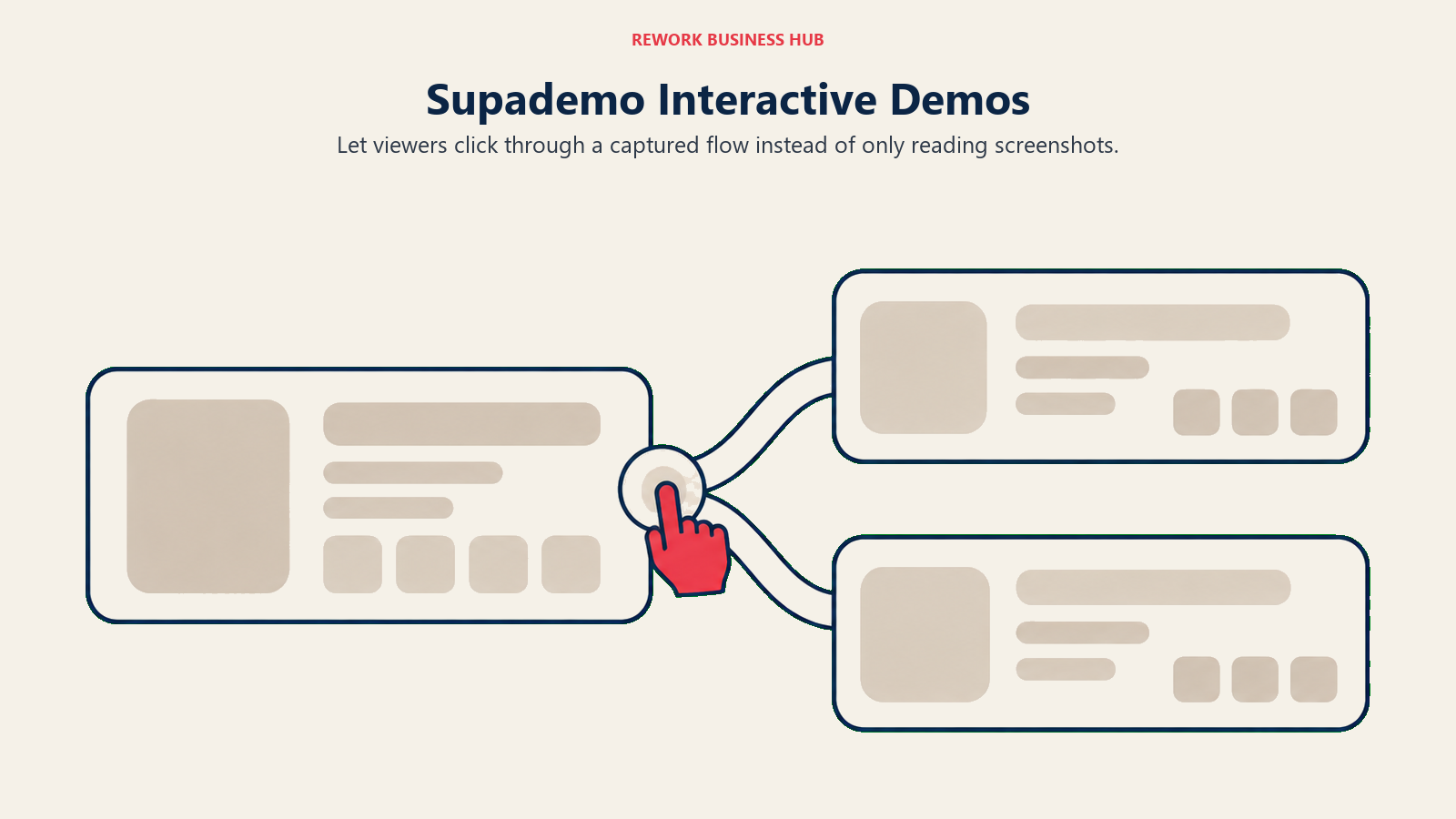 Supademo Interactive Demos: Let viewers click through a captured flow instead of only reading screenshots.