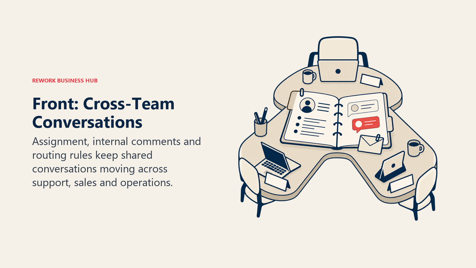Front: Cross-Team Conversations represented by three-sided conversation desk