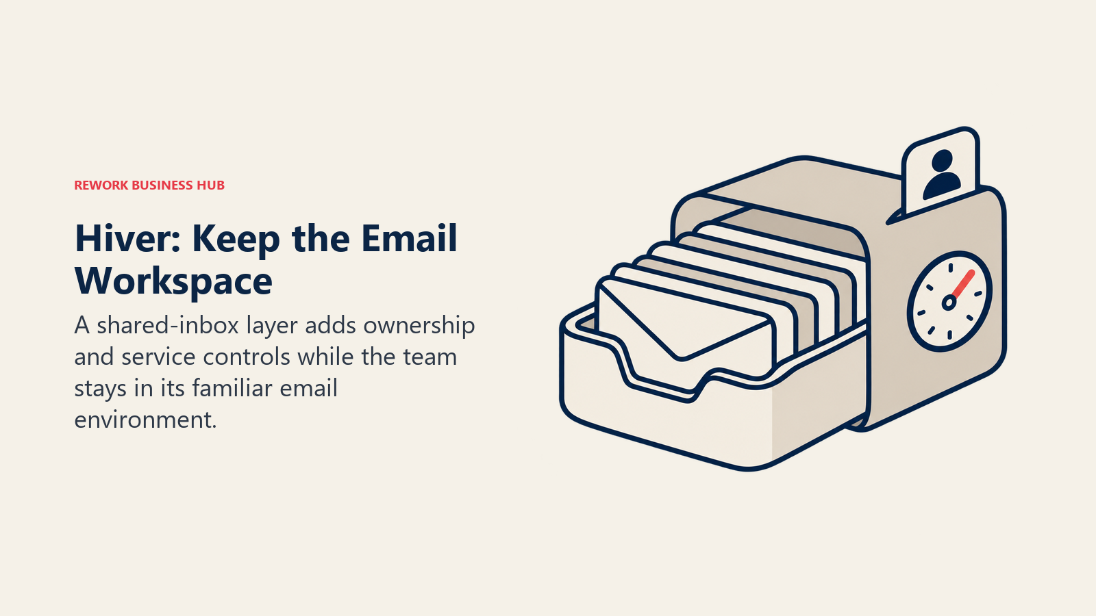 Hiver: Keep the Email Workspace represented by fitted sleeve around letter tray