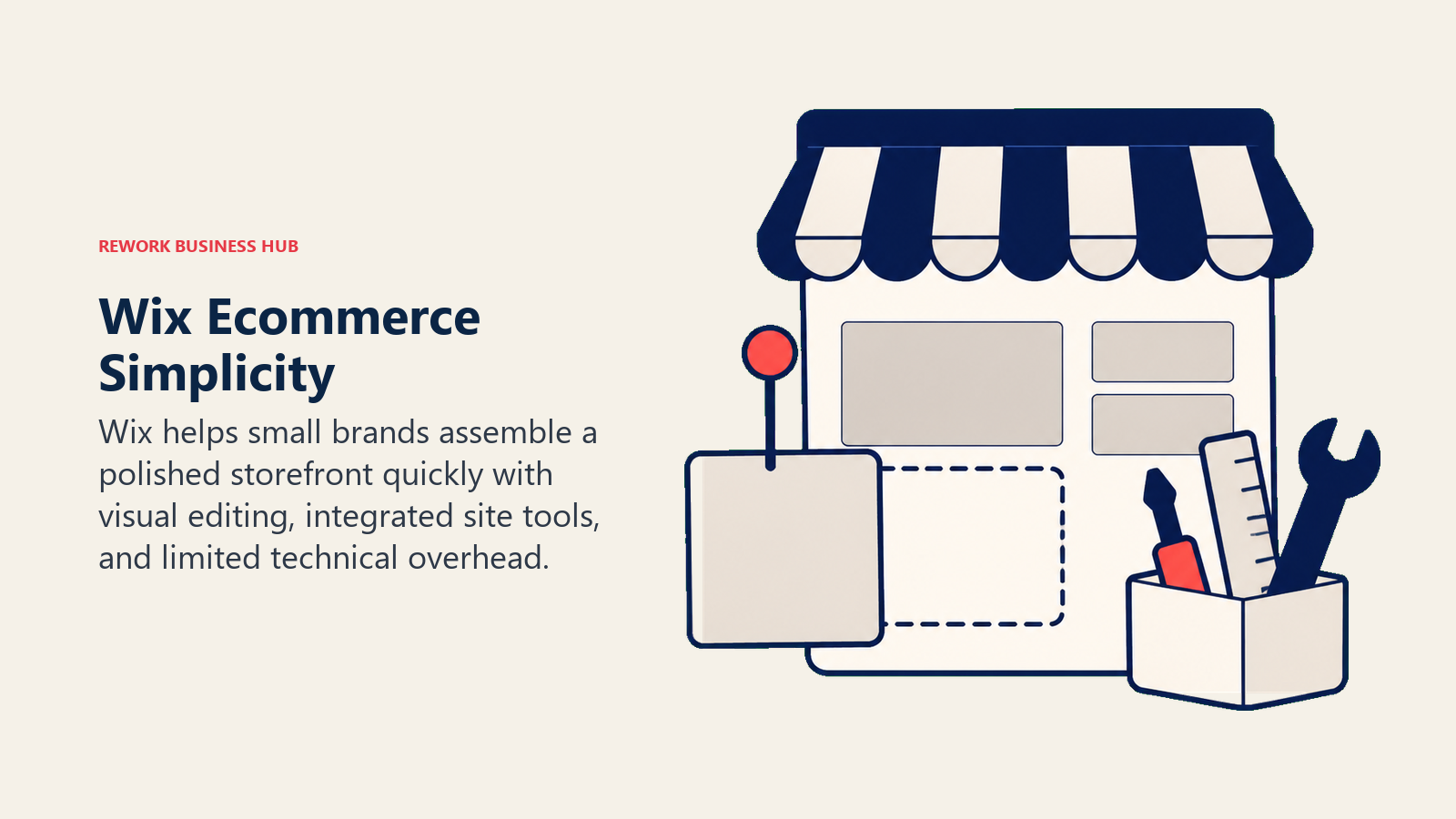 Wix Ecommerce Simplicity illustrated with drag-and-drop storefront kit