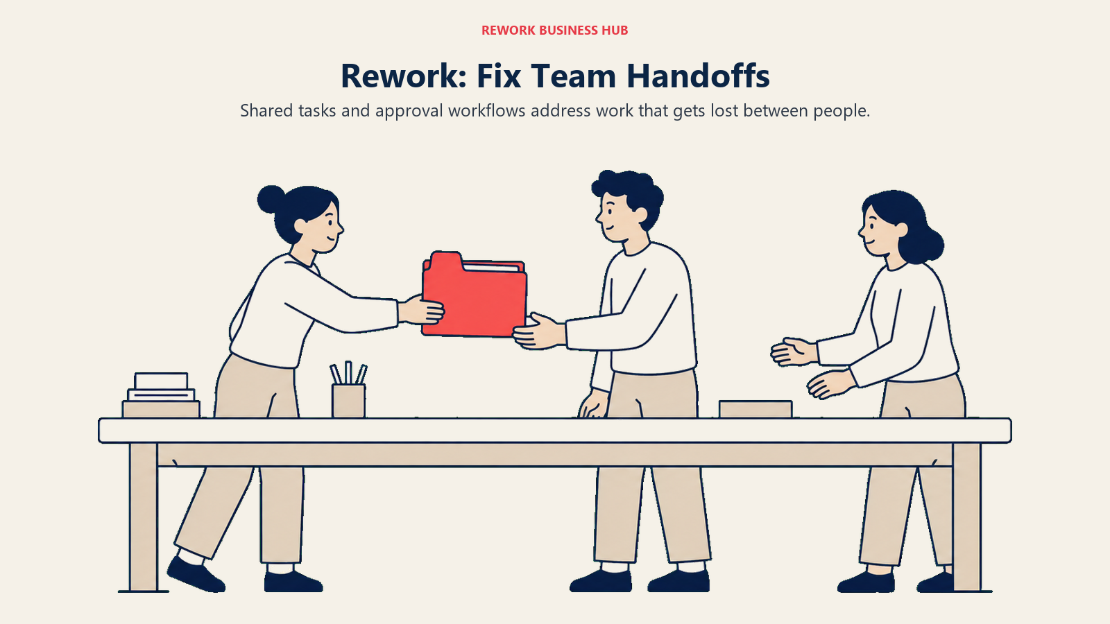 Rework team coordination shown as colleagues passing a shared work folder