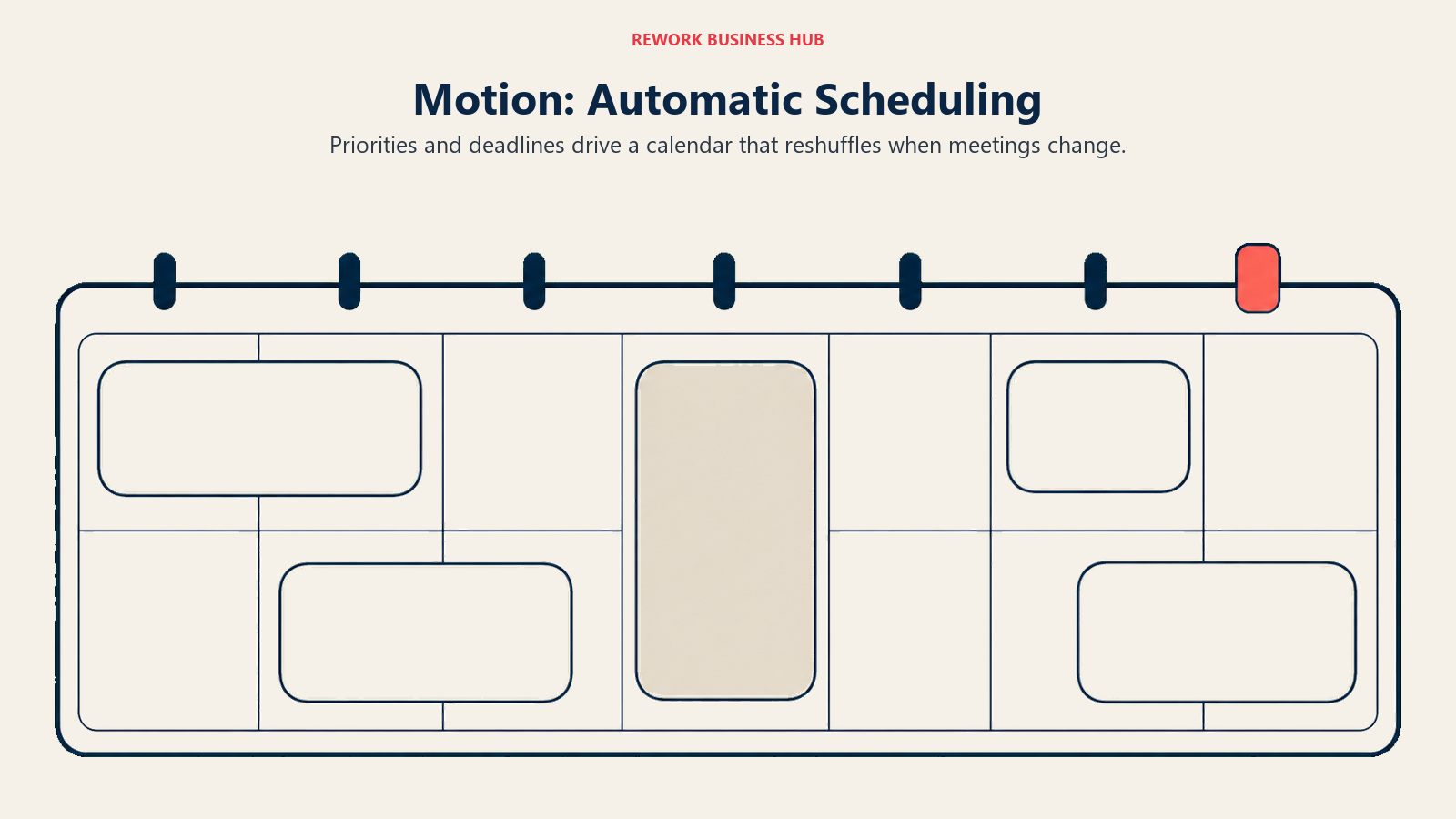 Motion automatic scheduling represented by movable task blocks around a fixed calendar commitment
