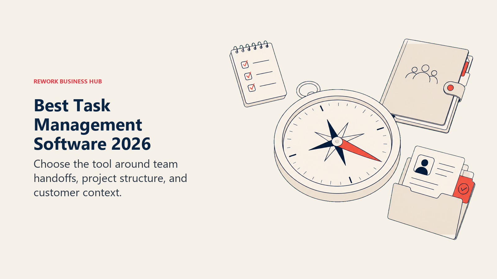 Task software selection compass pointing toward a customer dossier beside personal and team task lists.