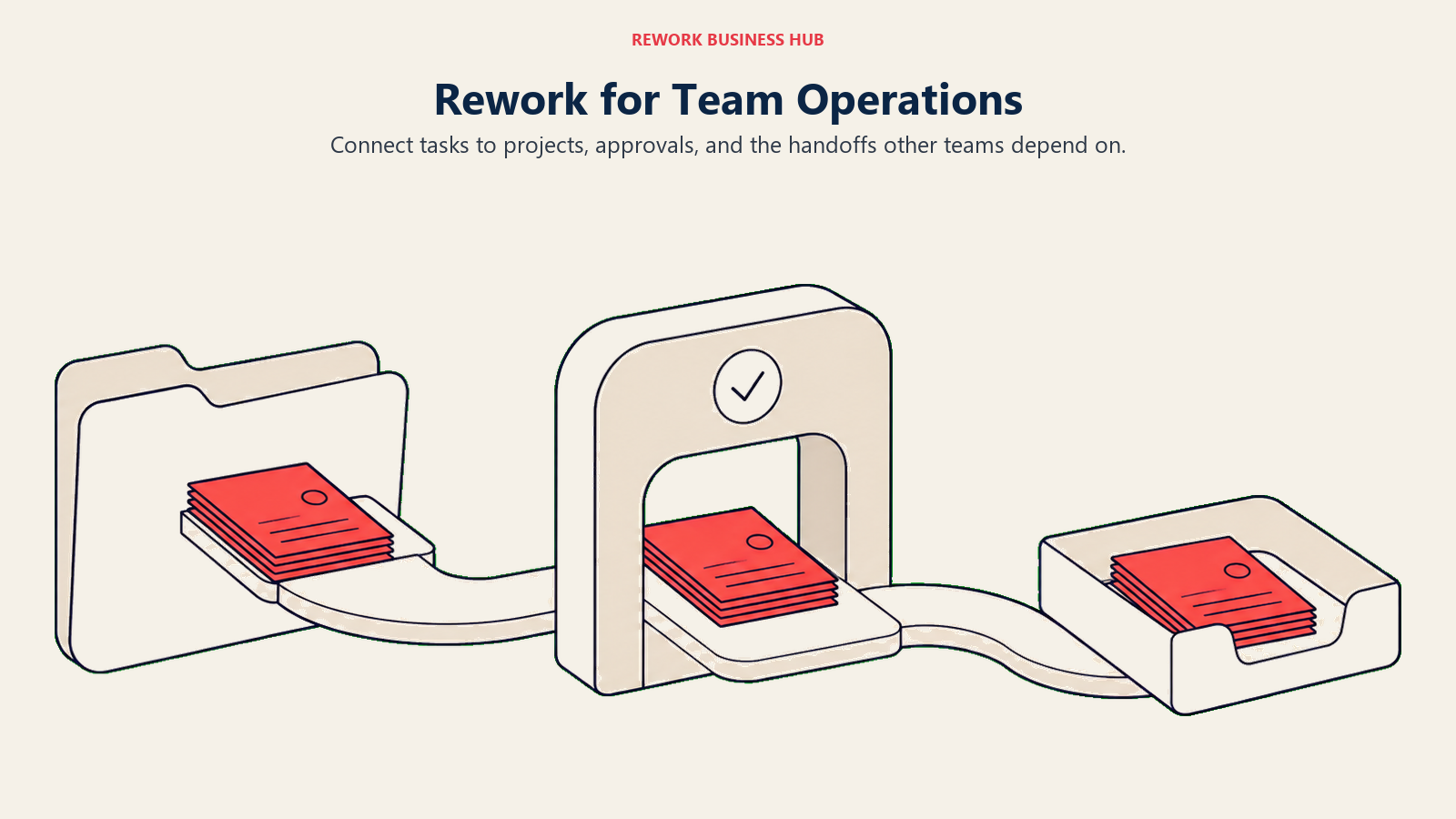 Rework for Team Operations: Connect tasks to projects, approvals, and the handoffs other teams depend on.
