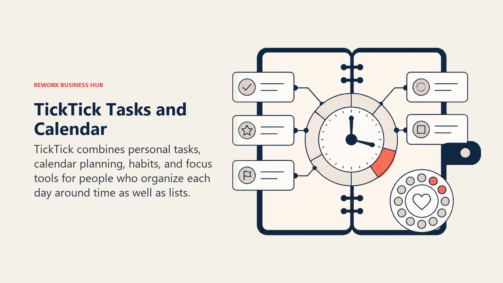 TickTick Tasks and Calendar illustrated with daily planner with calendar dial