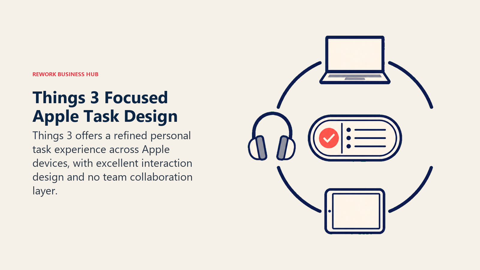 Things 3 Focused Apple Task Design illustrated with polished personal task capsule
