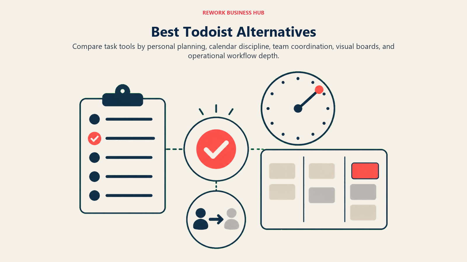 Best Todoist Alternatives illustrated with task planning kit with list, calendar, board, and handoff token