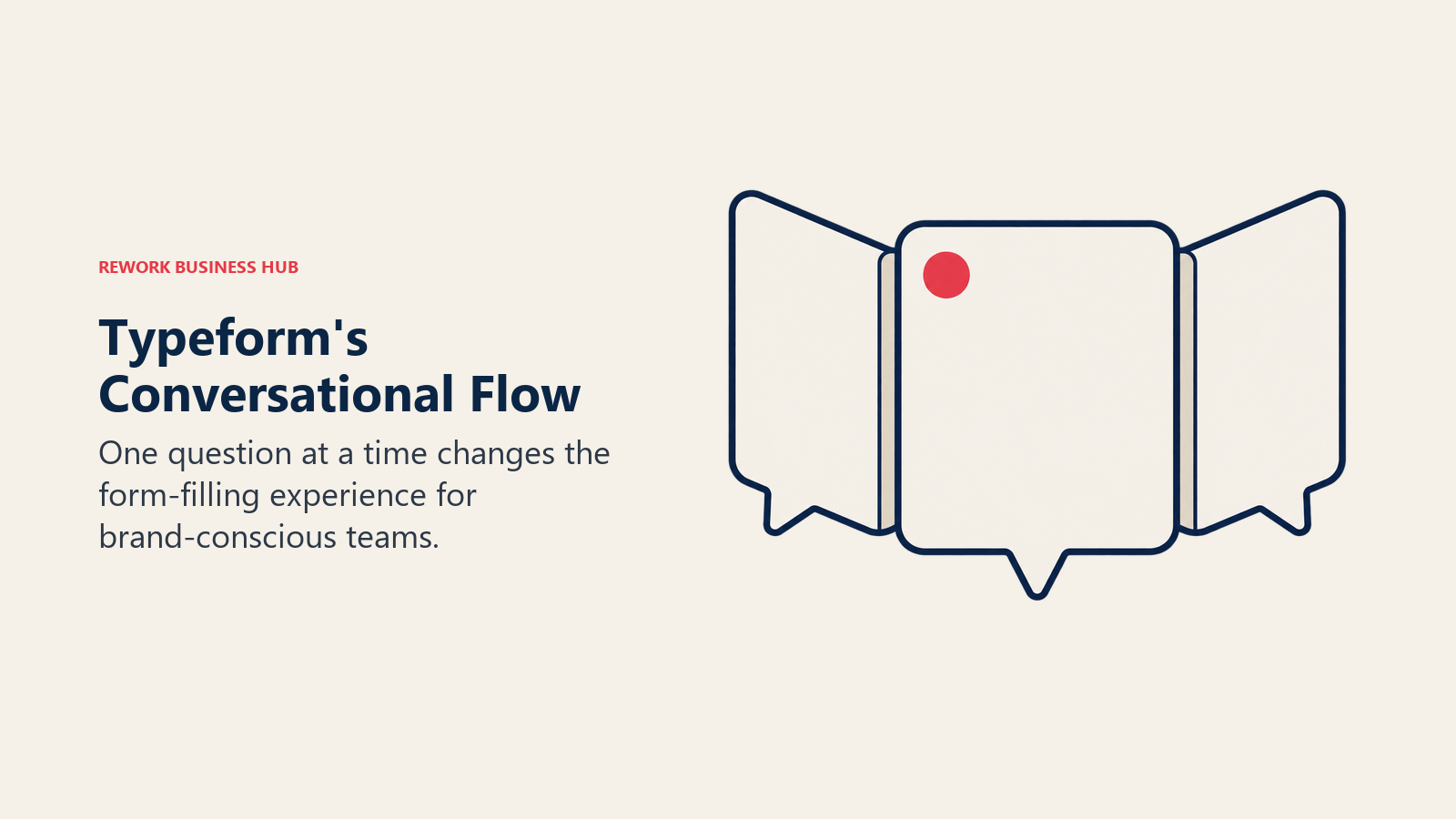 Three folding speech panels illustrate Typeform's one-question-at-a-time flow