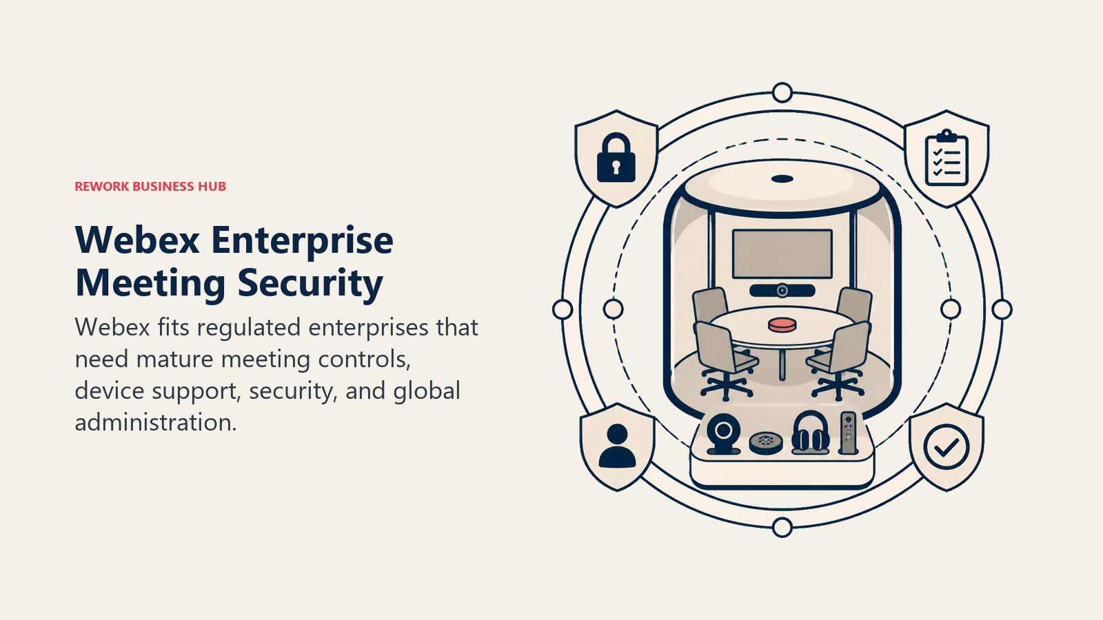 Webex Enterprise Meeting Security illustrated with secure boardroom capsule