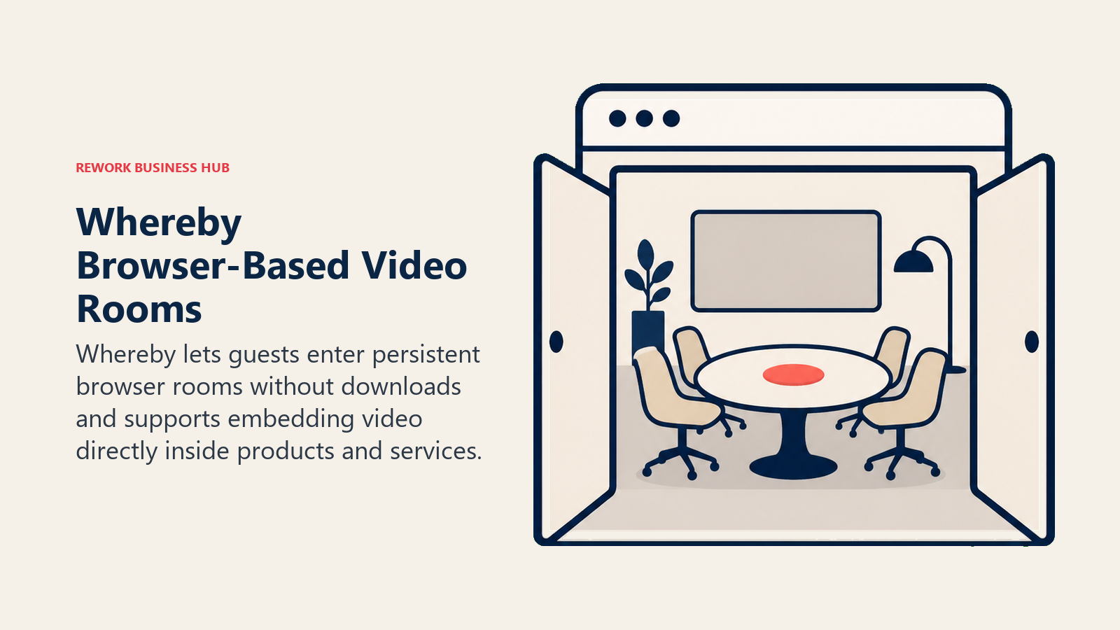Whereby Browser-Based Video Rooms illustrated with open browser doorway into meeting room