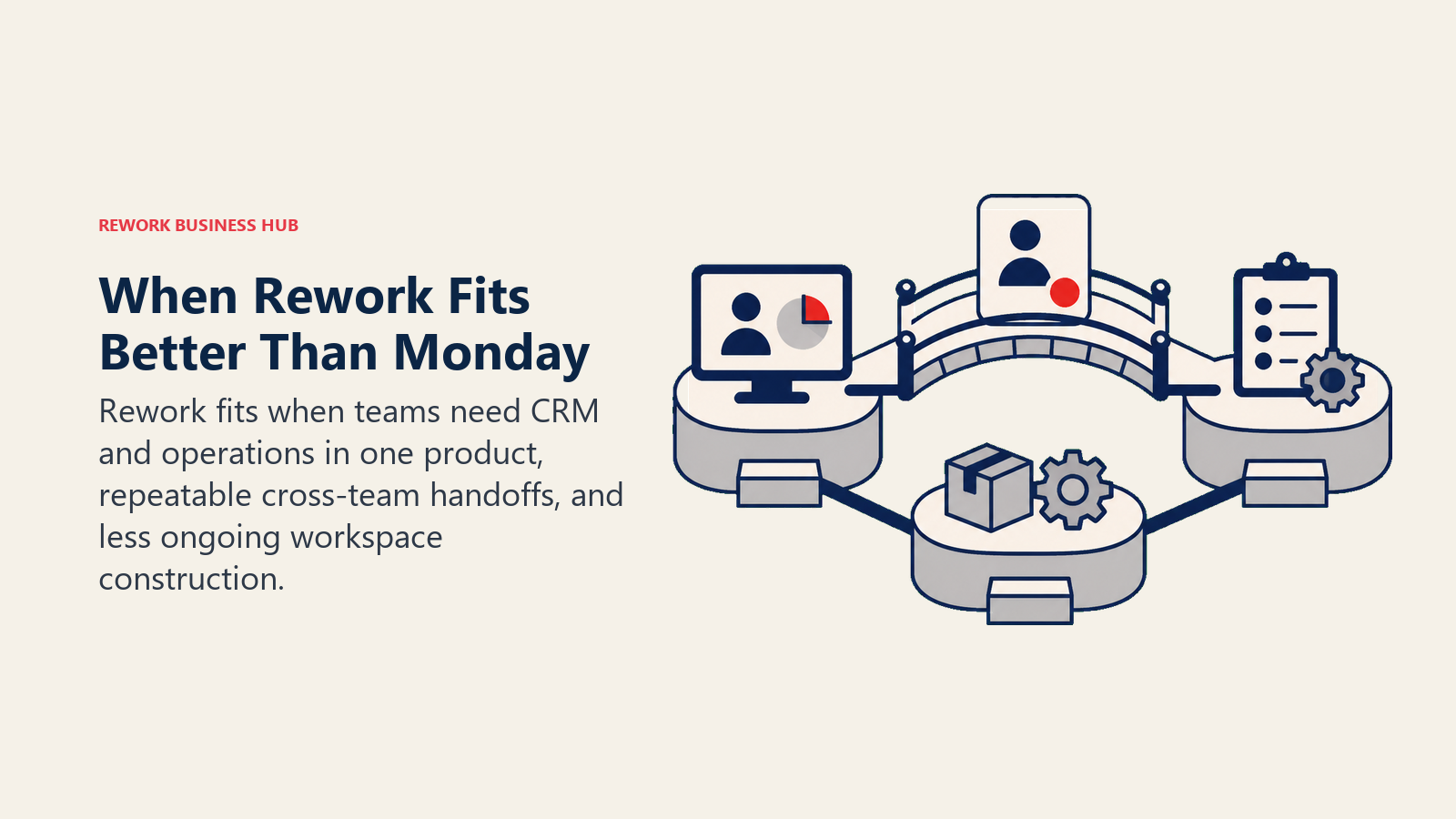 When Rework Fits Better Than Monday illustrated with pre-fitted operating bridge