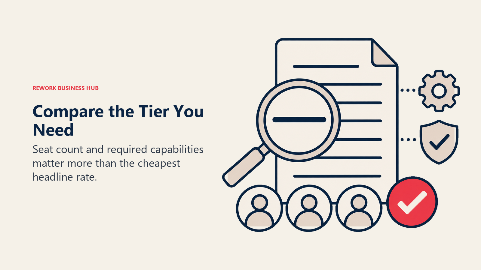 Magnifying glass reviewing required platform capabilities and team seats before choosing a tier