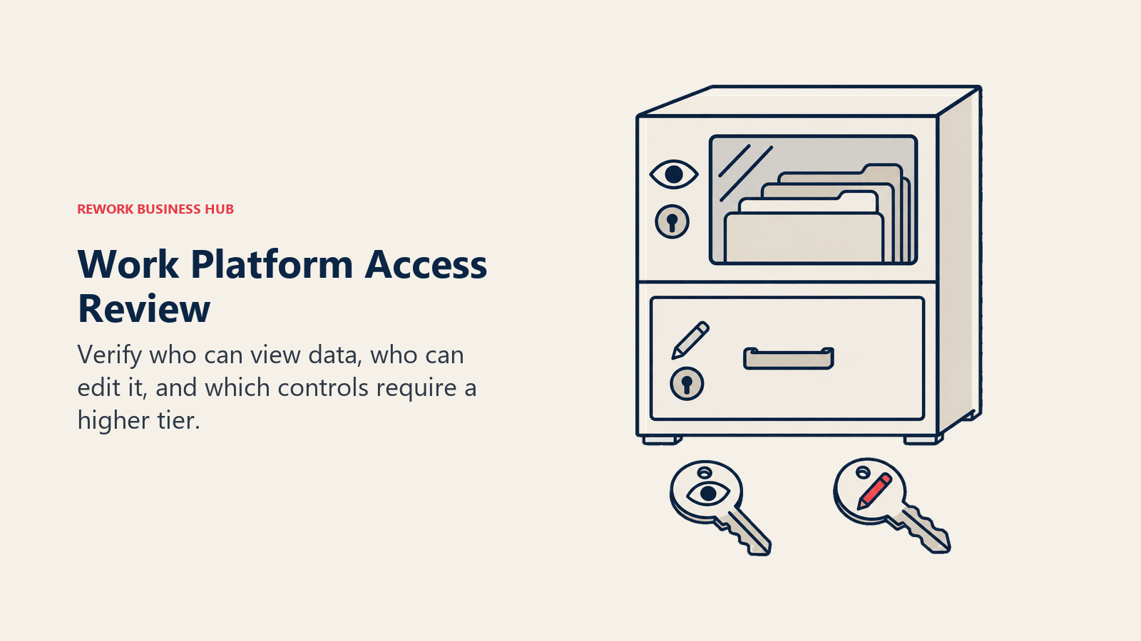 Separate view and edit keys beside a locked work-platform filing cabinet